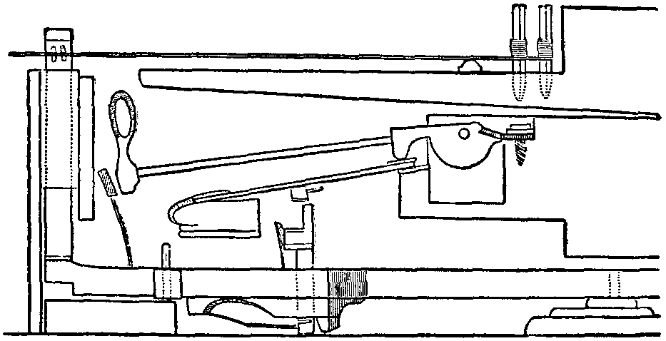 Meccanica di un Fortepiano (da Wikipedia)